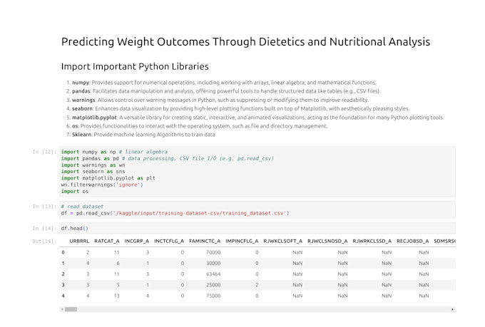 create machine learning predictive models in python